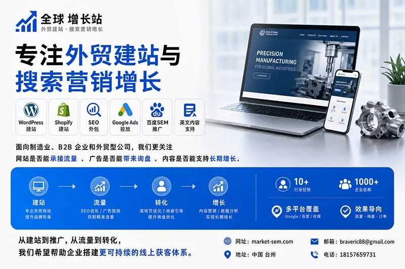 台州外贸独立站官网建设